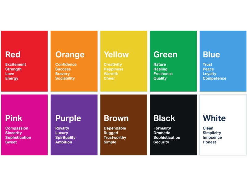 psicologia dei colori