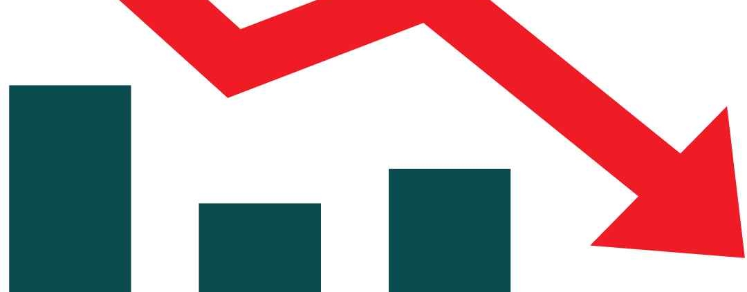 il tuo business può sopportare un tasso di conversione negativo -266%