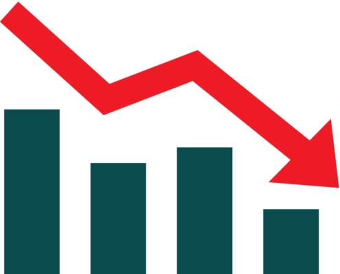il tuo business può sopportare un tasso di conversione negativo -266%